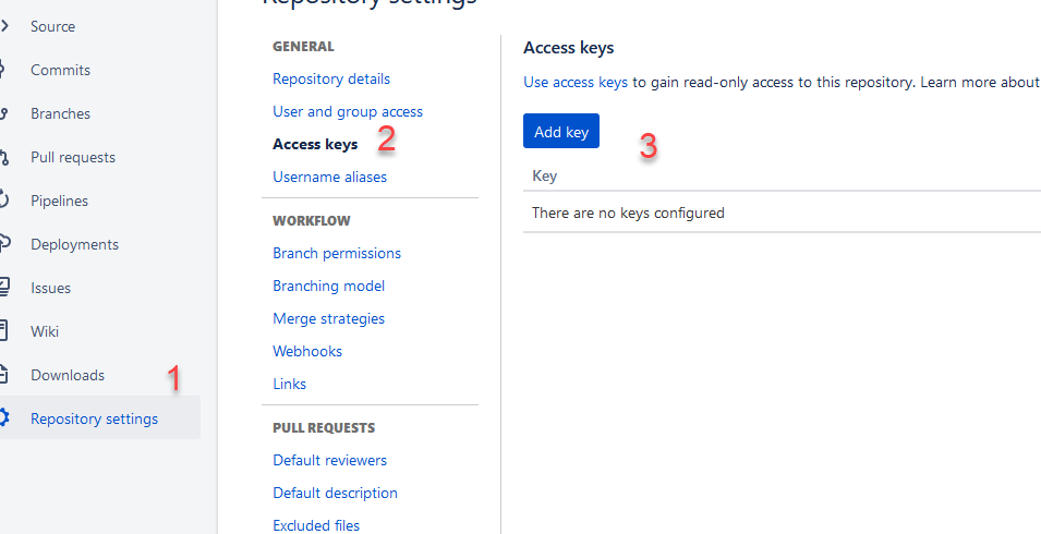 Bitbucket SSH key toevoegen